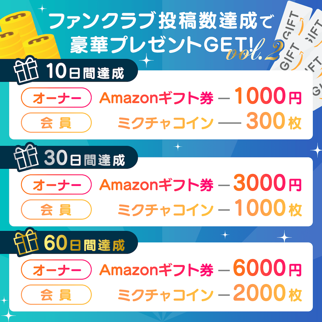 ファンクラブ投稿数達成で豪華プレゼントGET！vol.2